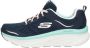Skechers D'Lux Walker-Infinite Motion Dames Sneakers Navy Light Blue - Thumbnail 2