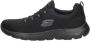Skechers Summits Fast Attraction 149036-BBK Vrouwen Zwart Sneakers Sportschoenen - Thumbnail 2
