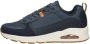Skechers Uno Layover Sneaker Sneakers Heren Blauw - Thumbnail 2