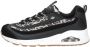 Skechers Uno Wild Streets Dames Sneakers Black Leopard - Thumbnail 2
