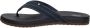 Sub55 Teenslippers Blauw - Thumbnail 2