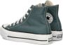 Converse Chuck Taylor All Stars Lift Hi dames sneaker Donkergroen - Thumbnail 4