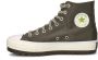 Converse Chuck Taylor All Star City Trek hoge sneakers - Thumbnail 6