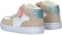 Nelson Kids leren sneakers beige wit Meisjes Leer Meerkleurig 20 - Thumbnail 6