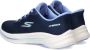 Skechers Hands Free Slip-Ins Go Walk 8 dames instapschoen Blauw - Thumbnail 3