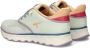 Tamaris dames sneaker Mint - Thumbnail 4