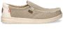 Hey Dude HEYDUDE Mikka Braided Heren Instappers Off White Beige Wit HD40124-1LB - Thumbnail 3