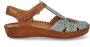 Pikolinos P. Vallarta dames sandaal blauw - Thumbnail 2
