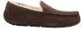 UGG Pantoffels Heren Ascot Maat: 42 Materiaal: Suède Kleur: Zwart - Thumbnail 3