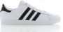 Adidas Coast Star Sneakers Ftwr White Core Black Ftwr White - Thumbnail 6