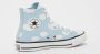 Converse Chuck Taylor All Star Blauw Hoge Sneakers Meisjes - Thumbnail 4