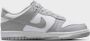Nike Dunk Unisex Schoenen Wit Maat: 35.5 Leer Foot Locker - Thumbnail 10