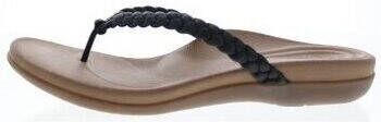 Aetrex Teenslippers Rachel Thong