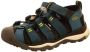 Keen Newport Neo H2 Wandelsandalen Kids Legion Blue Moss - Thumbnail 2
