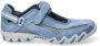 Allrounder NIRO~BATON~~~~~~~~~~~~~~~~~~~~ Blauw - Thumbnail 6