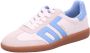BACK70 Lage Sneakers Dames Cloud Maat: 36 Materiaal: Textiel Kleur: Lichtblauw - Thumbnail 3