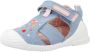 Biomecanics Sandalen voor meisjes Eerste stapjes 252183 IJs - Thumbnail 2