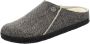 Birkenstock ZERMATT SHEAR FELT Dames pantoffelsHeren pantoffels Grijs - Thumbnail 2