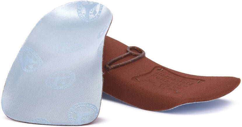 Birkenstock Schoenaccessoires BLAUE