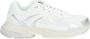 Blauer Witte Sneakers Schoon Ontwerp Casual Sportieve Stijl White Heren - Thumbnail 2