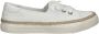 Blowfish Malibu Mocassins Slipper - Thumbnail 1
