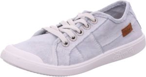 Blowfish Malibu Nette Schoenen