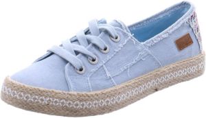 Blowfish Malibu Nette Schoenen