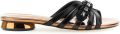 Café Noir Platte sandalen C1FC9027 - Zwart