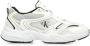 Calvin Klein Jeans Witte sportieve synthetische sneakers voor vrouwen Multicolor Dames - Thumbnail 4