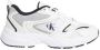 Calvin Klein Jeans Witte sportieve synthetische sneakers voor vrouwen Multicolor Dames - Thumbnail 13