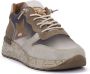 Cetti Sneakers DEGRADE VIPER - Thumbnail 2