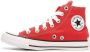 Converse Sneakers 'CHUCK TAYLOR ALL STAR SKETCH' - Thumbnail 3