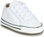 Converse Hoge Sneakers CHUCK TAYLOR ALL STAR CRIBSTER CANVAS COLOR HI - Thumbnail 4