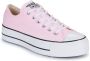 Converse Madis All Star Sneakers - Thumbnail 2