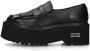 Cult Zwarte sandalen voor vrouwen Black Dames - Thumbnail 2