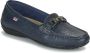 Fluchos Dames Schoenen Blue Dames - Thumbnail 2