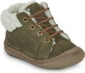 GBB Hoge Sneakers ABOCO FLEX - Groen