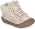 GBB Hoge Sneakers ABOCO FLEX - Roze