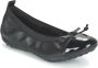 Geox Ballerina's PIUMA BALLERINE - Thumbnail 1
