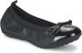 Geox Ballerina's PIUMA BALLERINE - Thumbnail 2