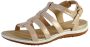 GEOX D72R6A Platte sandalenDames Sandalen Wit beige - Thumbnail 3