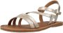 GEOX SANDAL EOLIE MEISJES Sandalen PLATINA - Thumbnail 2