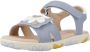 Geox Sandalen J SANDAL HAITI GIRL - Thumbnail 2