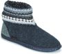 Giesswein Blauwe Gesloten Pantoffels met Bontvoering - Thumbnail 3