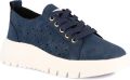 Grunland Lage Sneakers DSG-SC6179 - Blauw