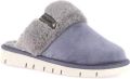 Grunland Slippers DSG-CI3023 - Blauw