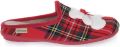 Grunland Pantoffels ROSSO B5FAYE - Rood