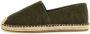 Guess Nette schoenen FMJELC FAB14 - Thumbnail 2