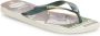 Havaianas Top Heren Slippers en Sandalen Beige Maat: 43-44 Leer Foot Locker - Thumbnail 1