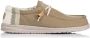 Hey Dude Wally Linen Natural Lace Shoes Green Heren - Thumbnail 11